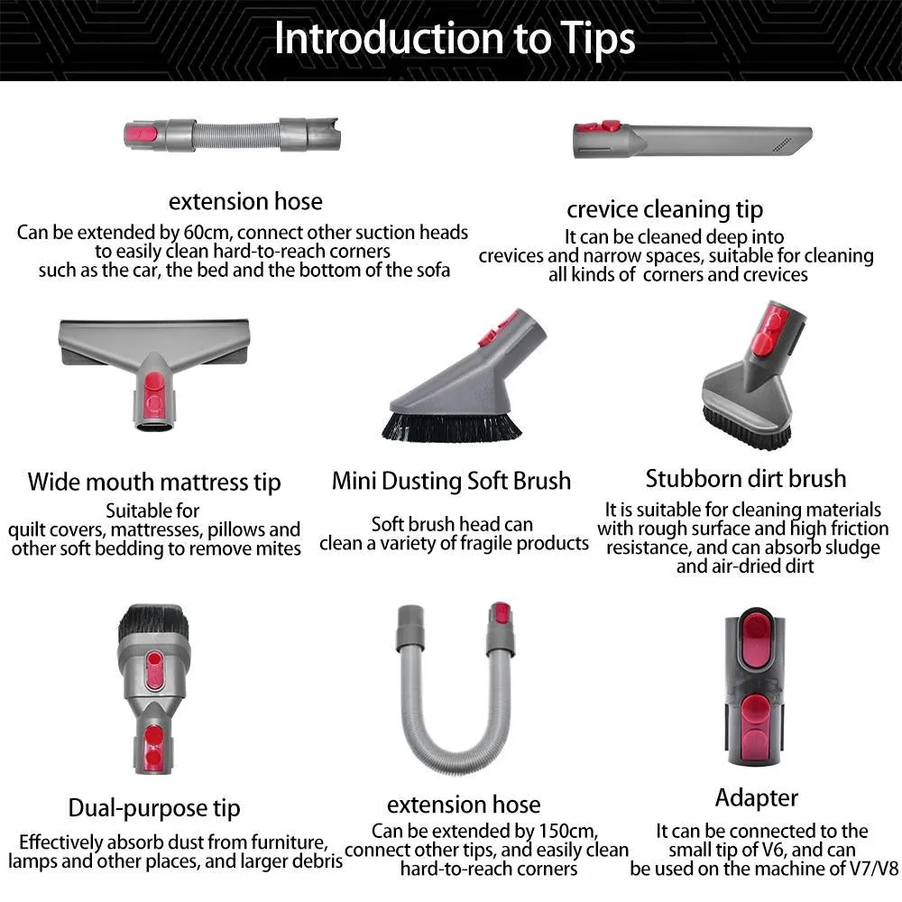 2-Piece Vacuum Cleaner Brush Set | For Dyson V7-V15