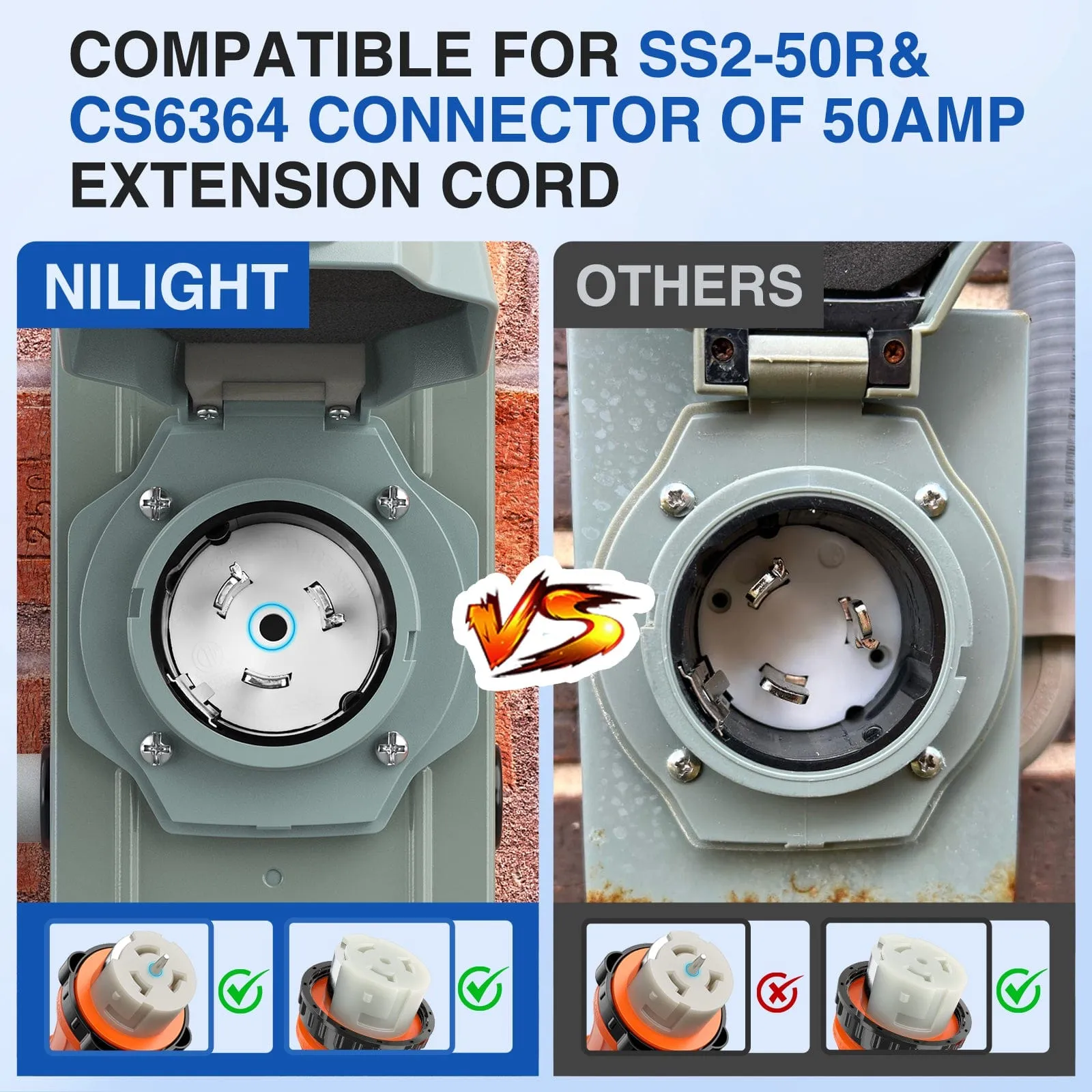 50A 50FT Generator Extension Cord Power Inlet Box with Locking Connector